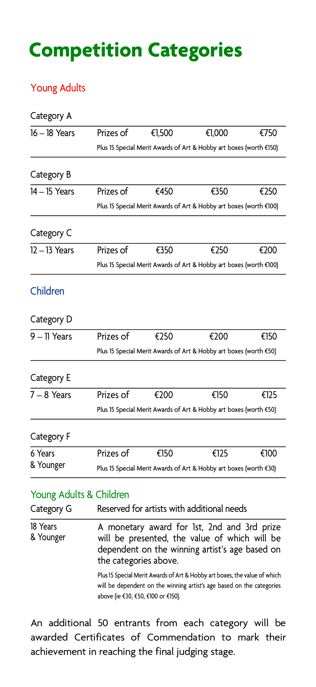 Competition%20Categories%202025.jpg